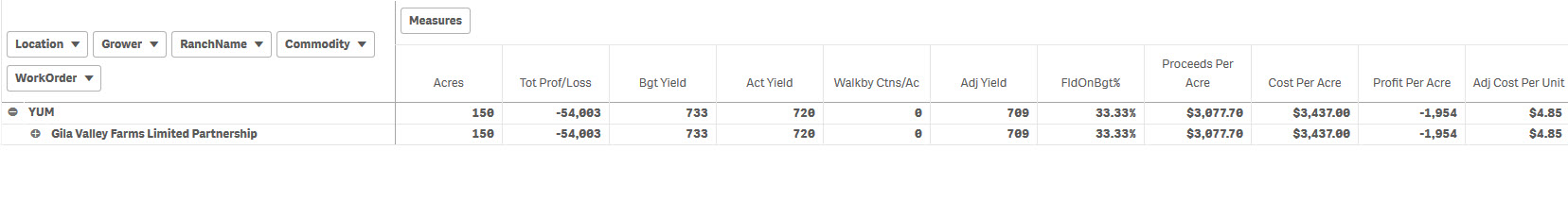 Pivot numbers change 1.jpg